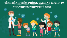 Các nước trên thế giới tiêm vaccine COVID-19 cho trẻ em thế nào?