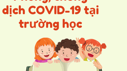 Sổ tay phòng chống COVID - 19 trong trường học (sửa đổi, bổ sung)