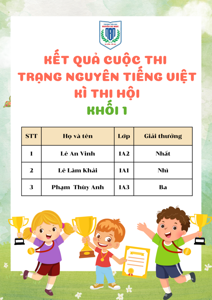 Chúc mừng học sinh khối 1 trường Tiểu học Nguyễn Bá Ngọc đạt giải kì thi Hội - cấp Thành phố trạng nguyên Tiếng Việt